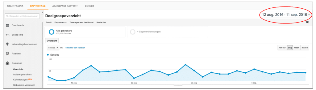 Periode wijzigen in Analytics